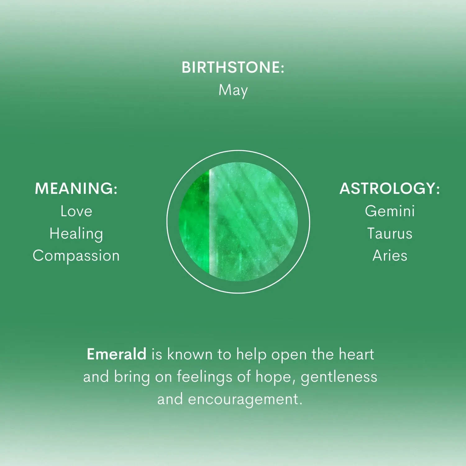 Emerald Monolith Ring